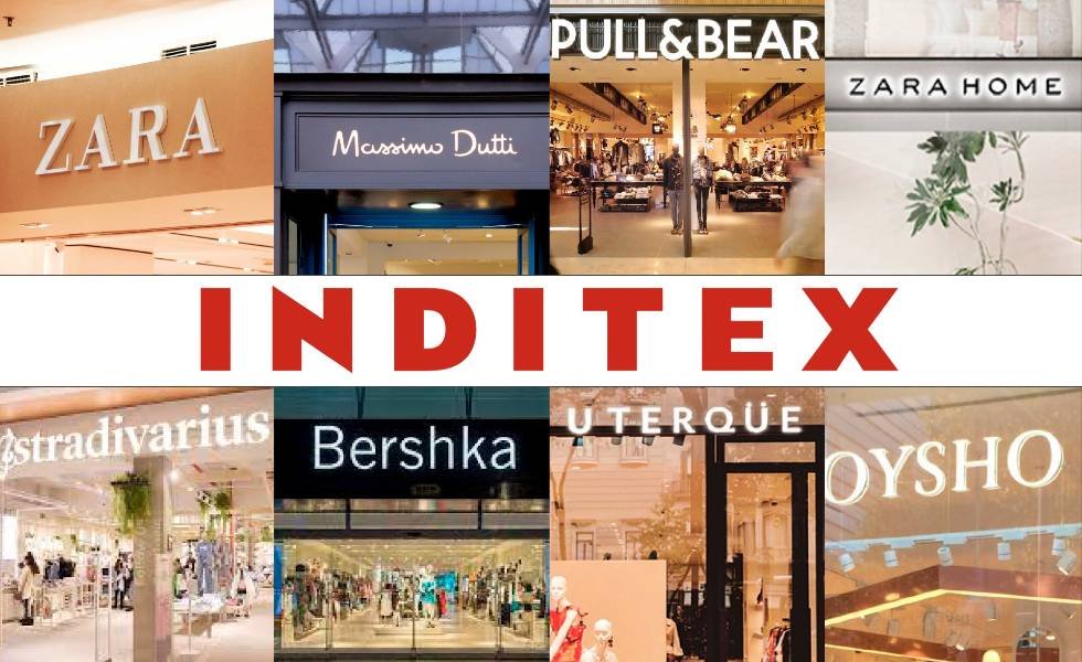 Modelo de negocio de Inditex
