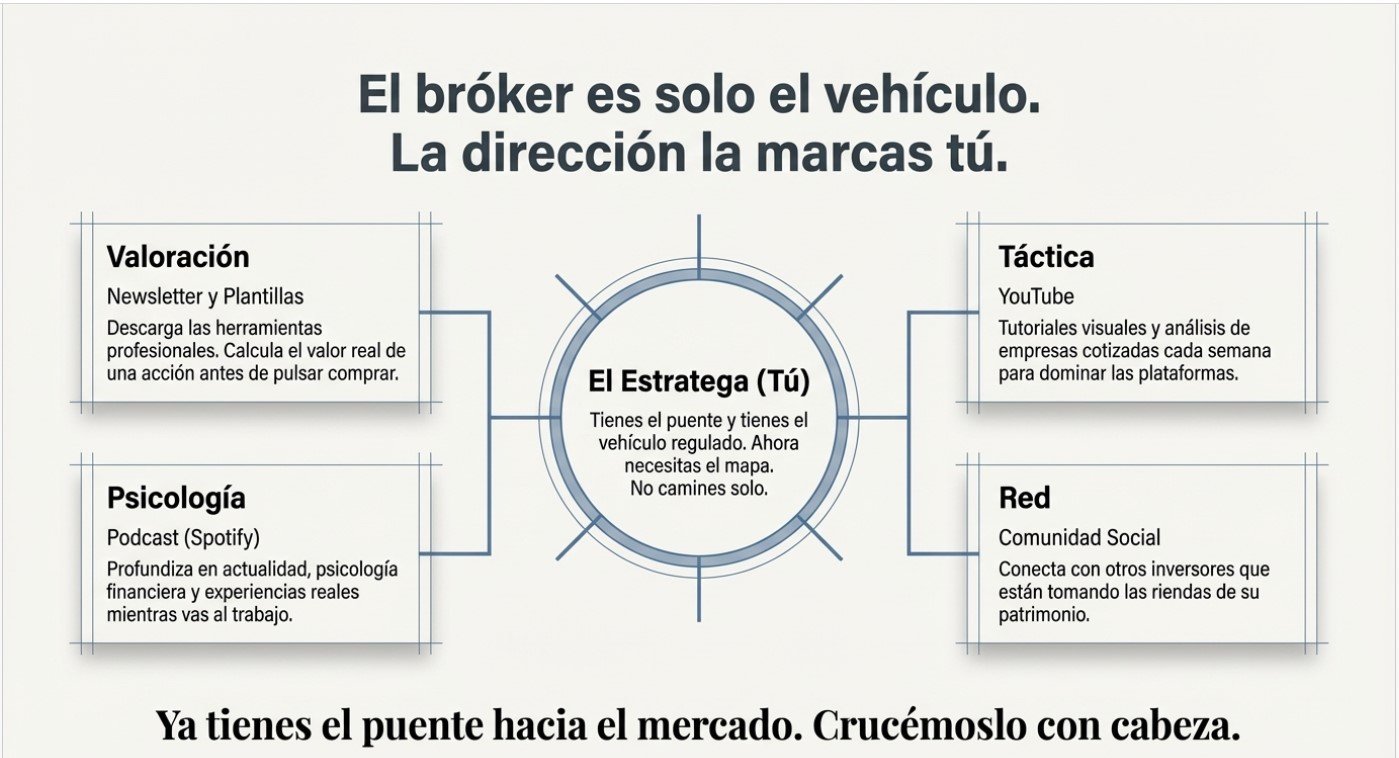 El Broker