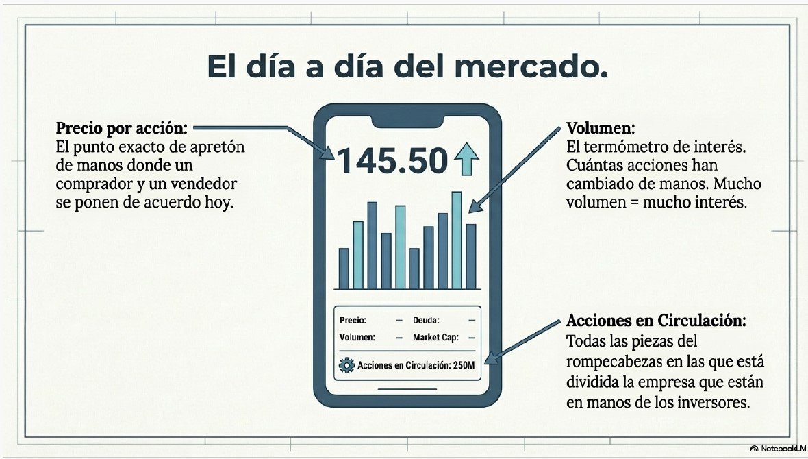 Modulo 4 Conceptos Importantes