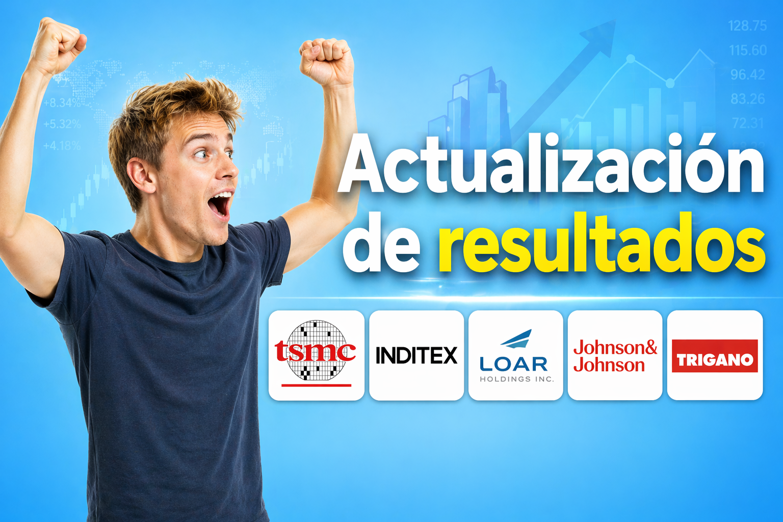Presentación de Resultados 3