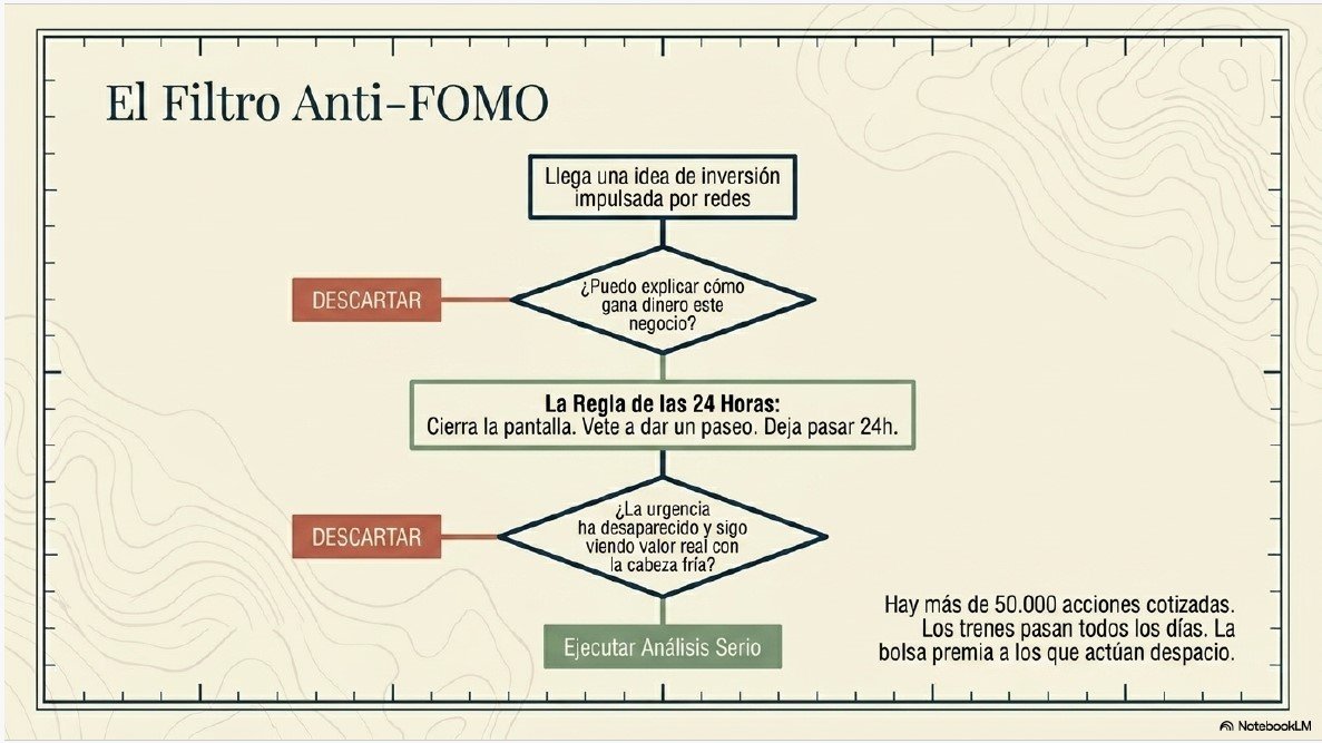 7 errores de inversión