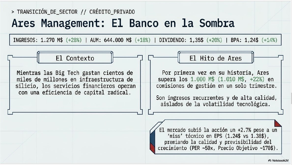 Presentación de Resultados 4