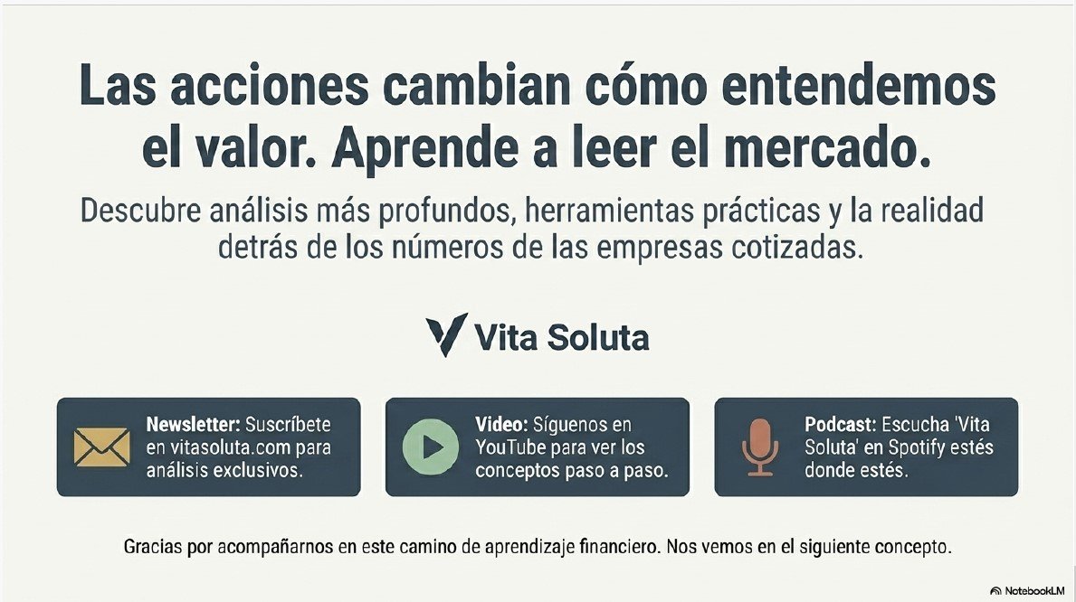 Acciones en Circulación