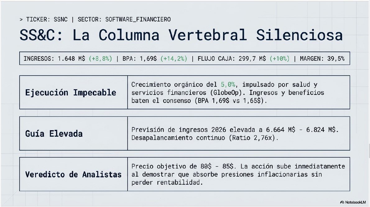 Presentación de Resultados 4