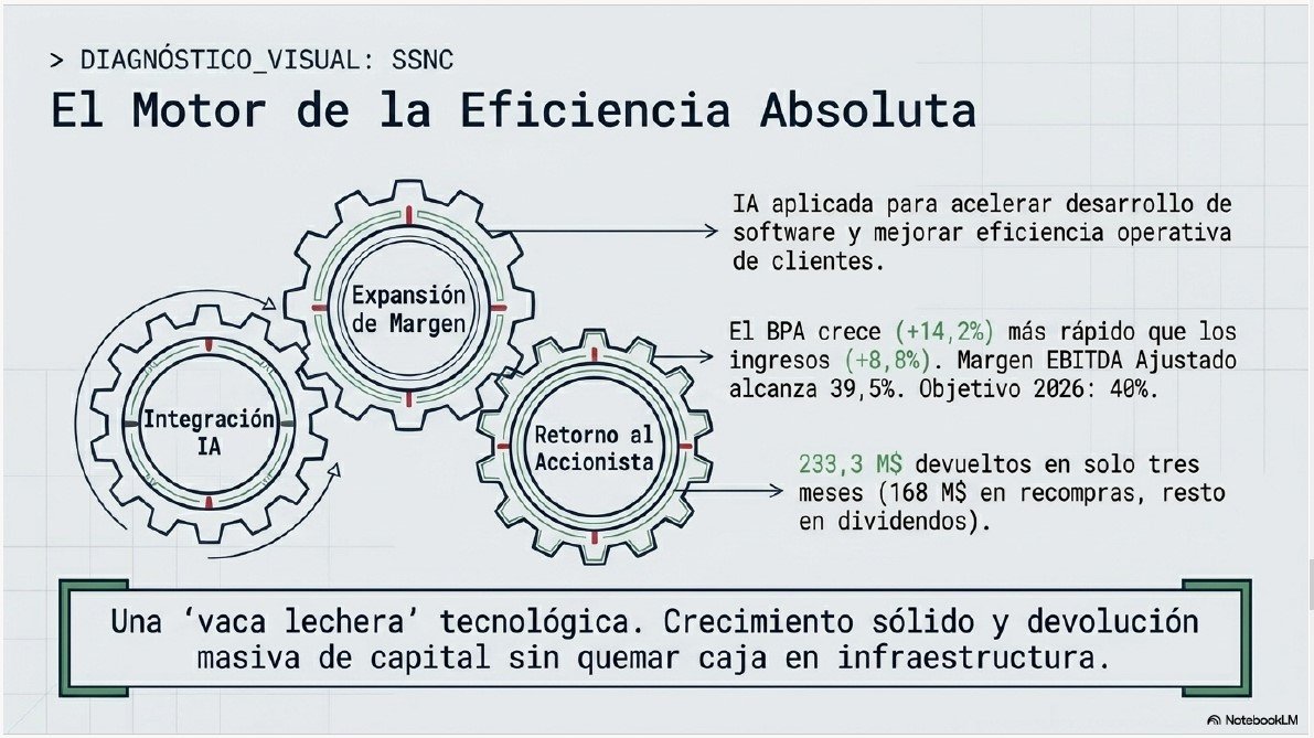 Presentación de Resultados 4