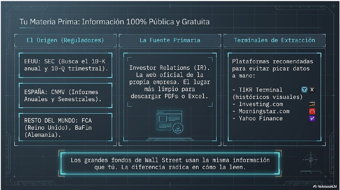 La Contabilidad