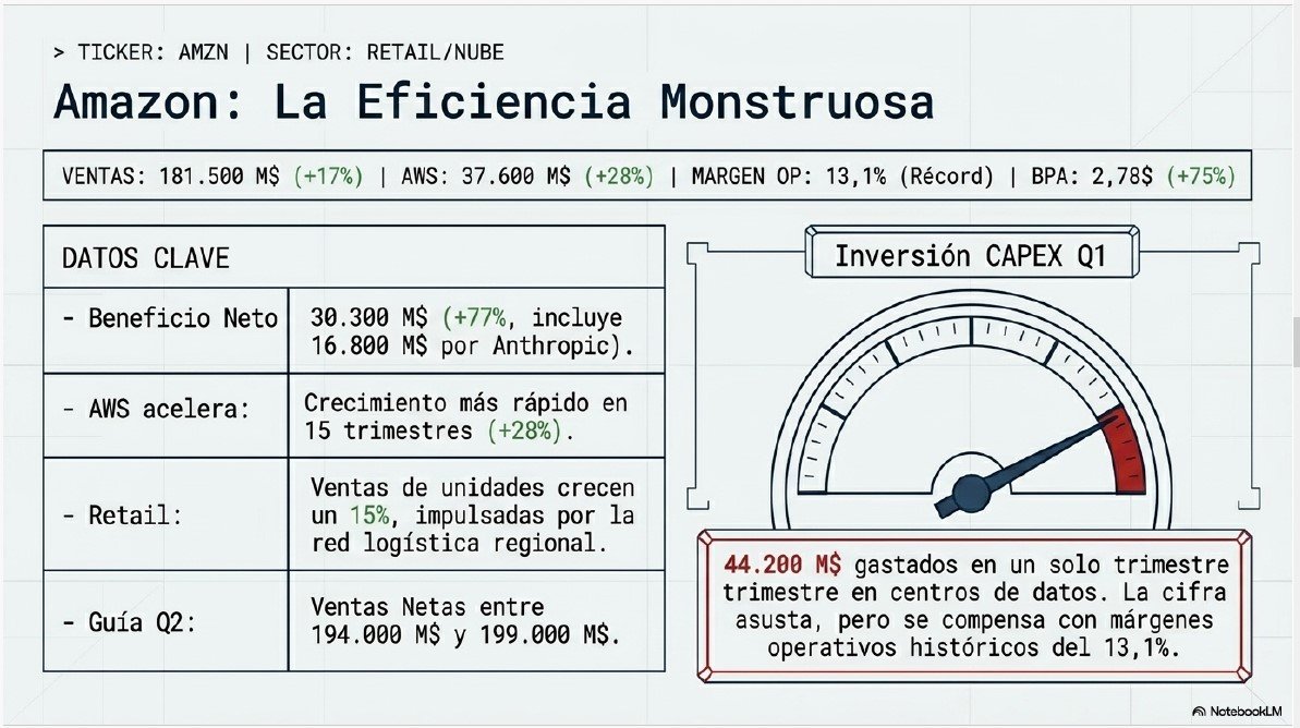 Presentación de Resultados 4