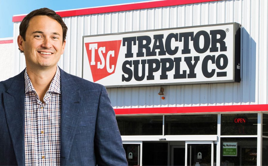 Tractor Supply TSCO