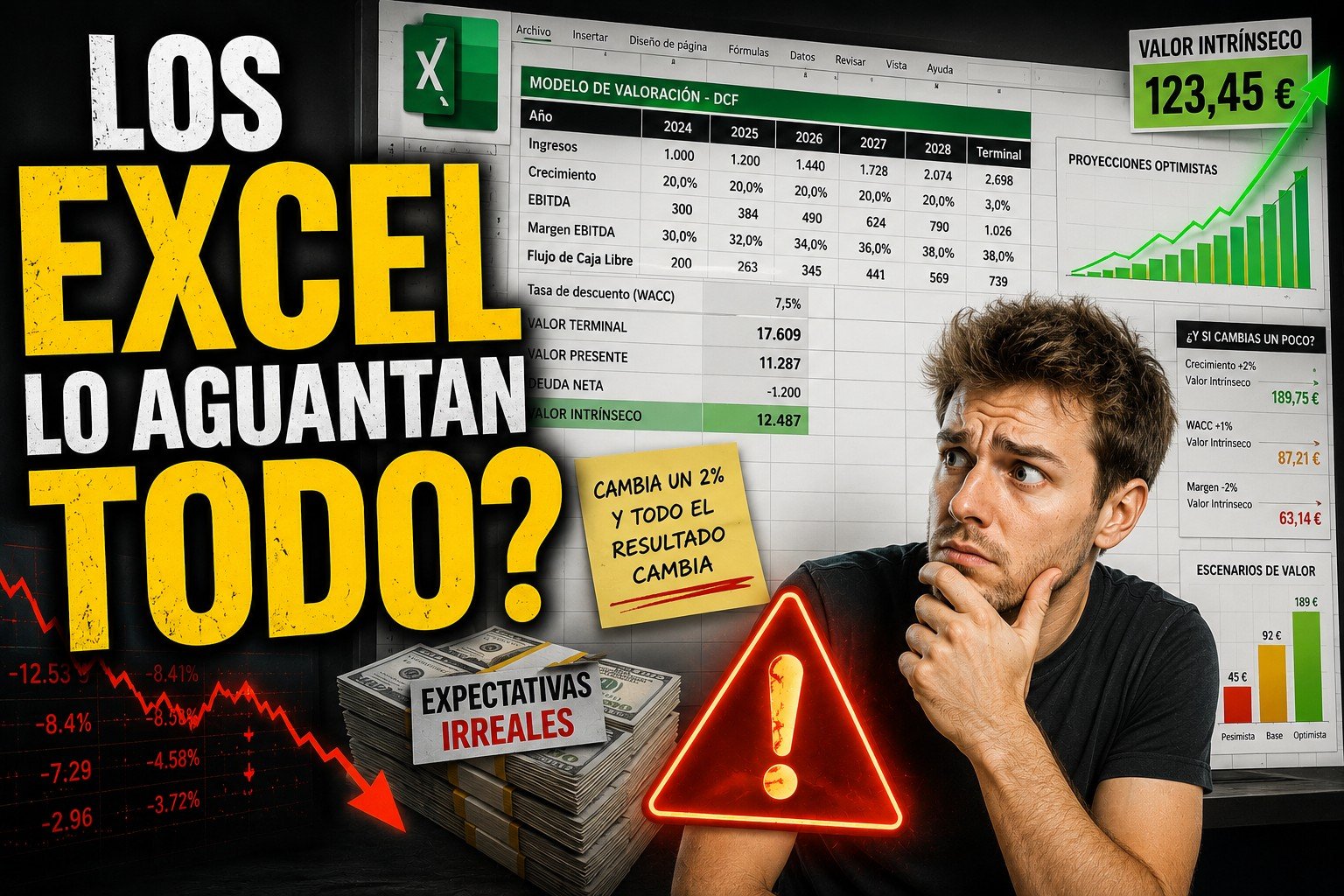 7 errores de inversión