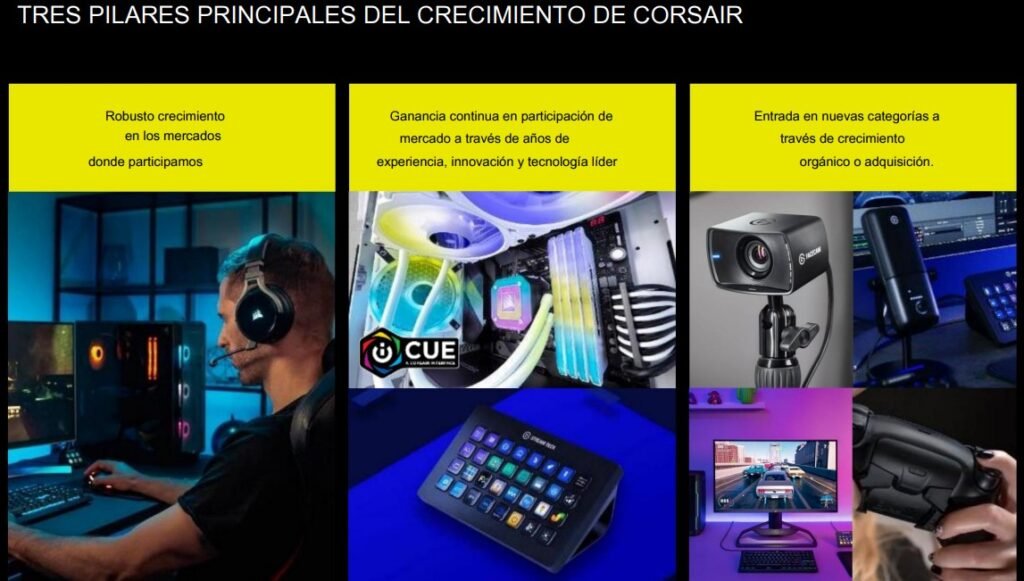 Corsair