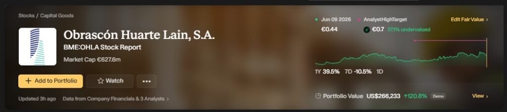 ohla