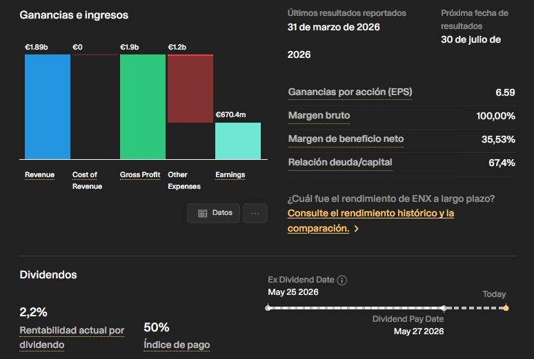 Euronext