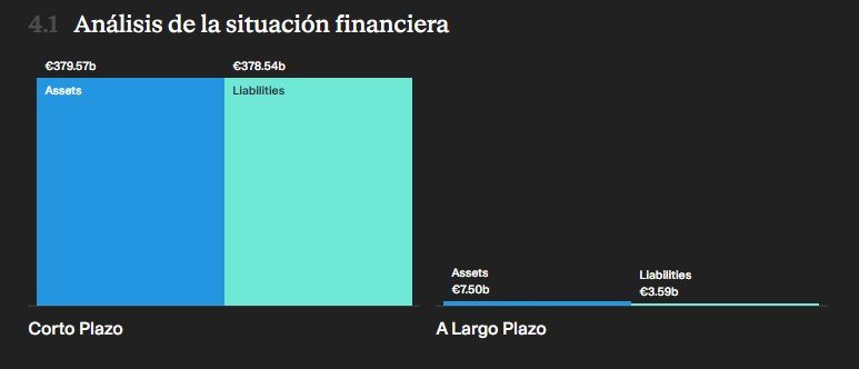 Euronext