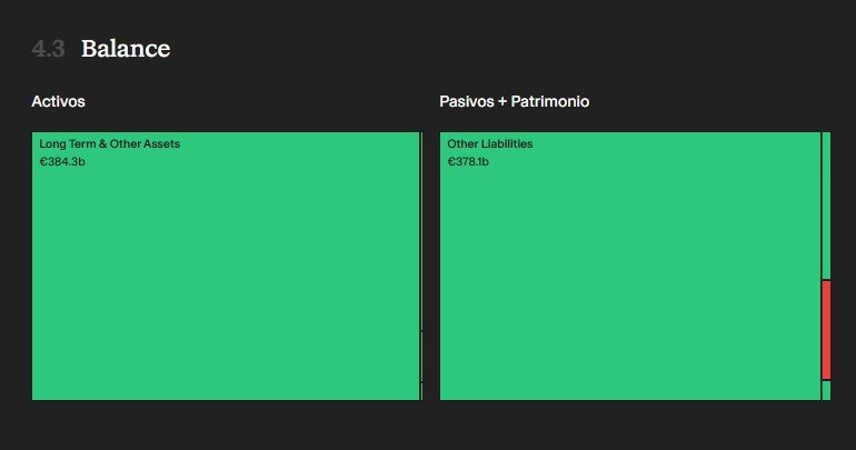 Euronext