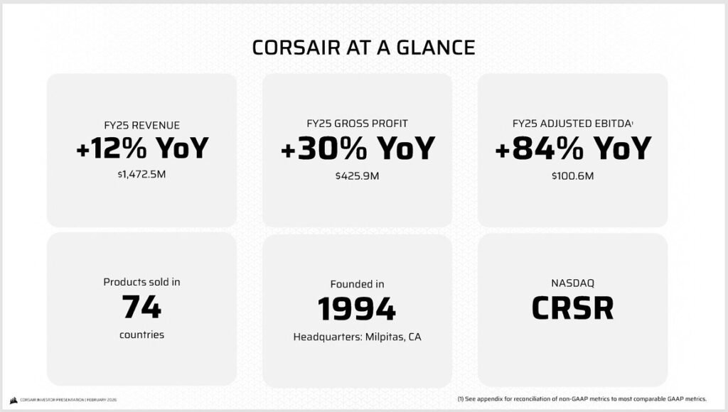 Corsair
