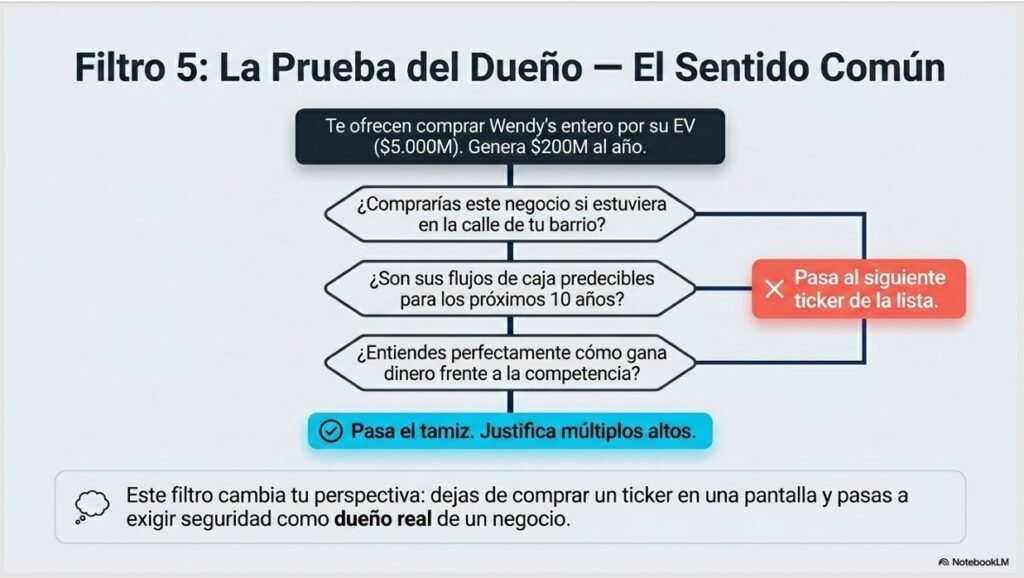 Filtros para analizar una acción