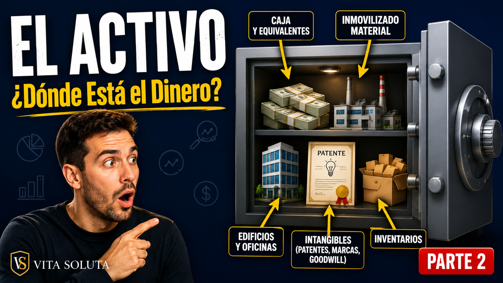 La Contabilidad