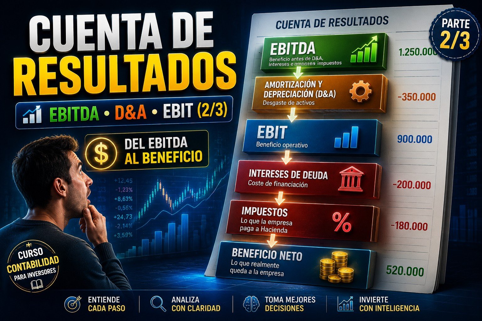 La Contabilidad
