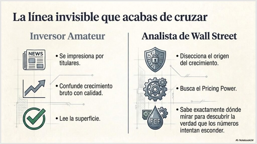 métricas avanzadas