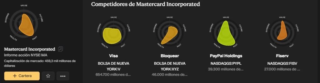 Mastercard