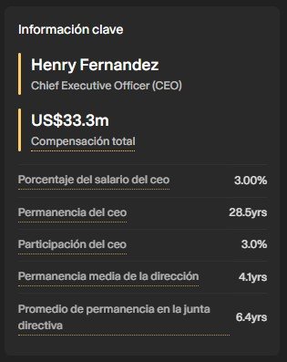 MSCI