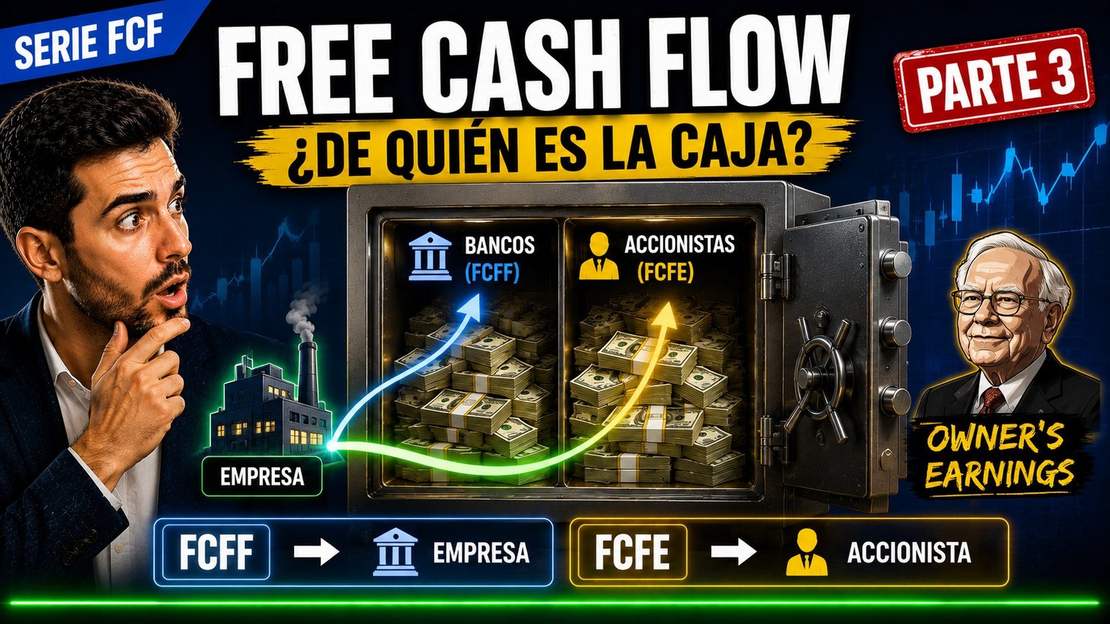 La Contabilidad