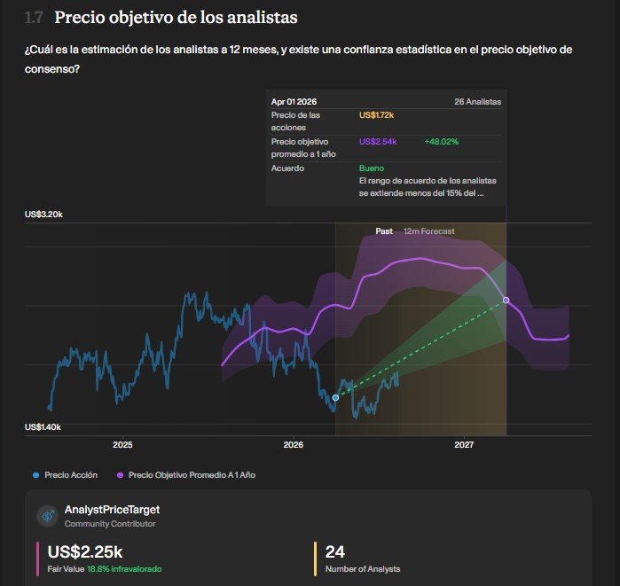 Mercado Libre