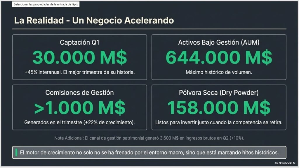 Aresv