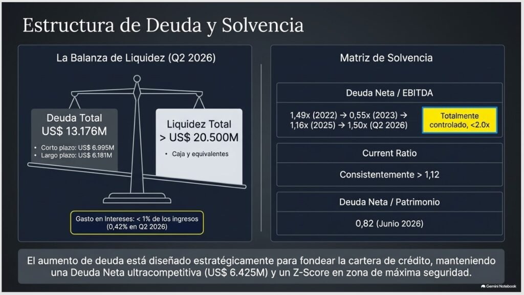 Mercado Libre